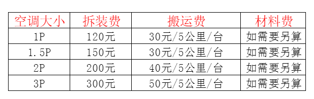 安图空调移机及费用电话在哪里找